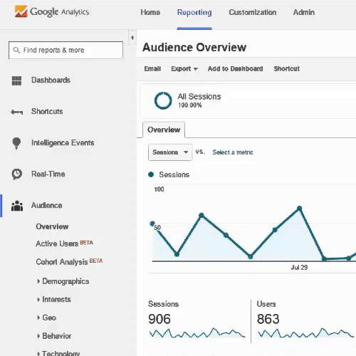 screenshots-analytics_0001_2